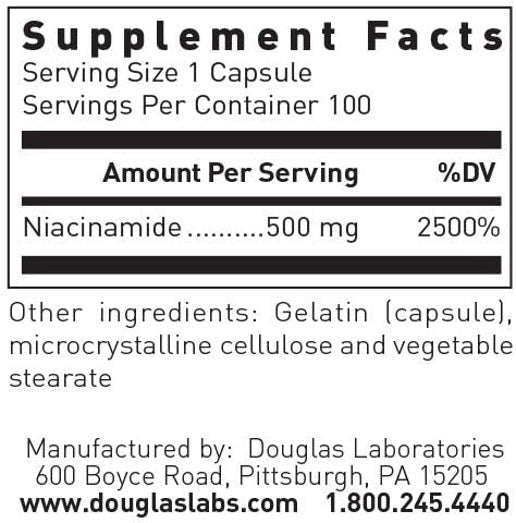 24 - Niacinamide 500 aka Nicin 500